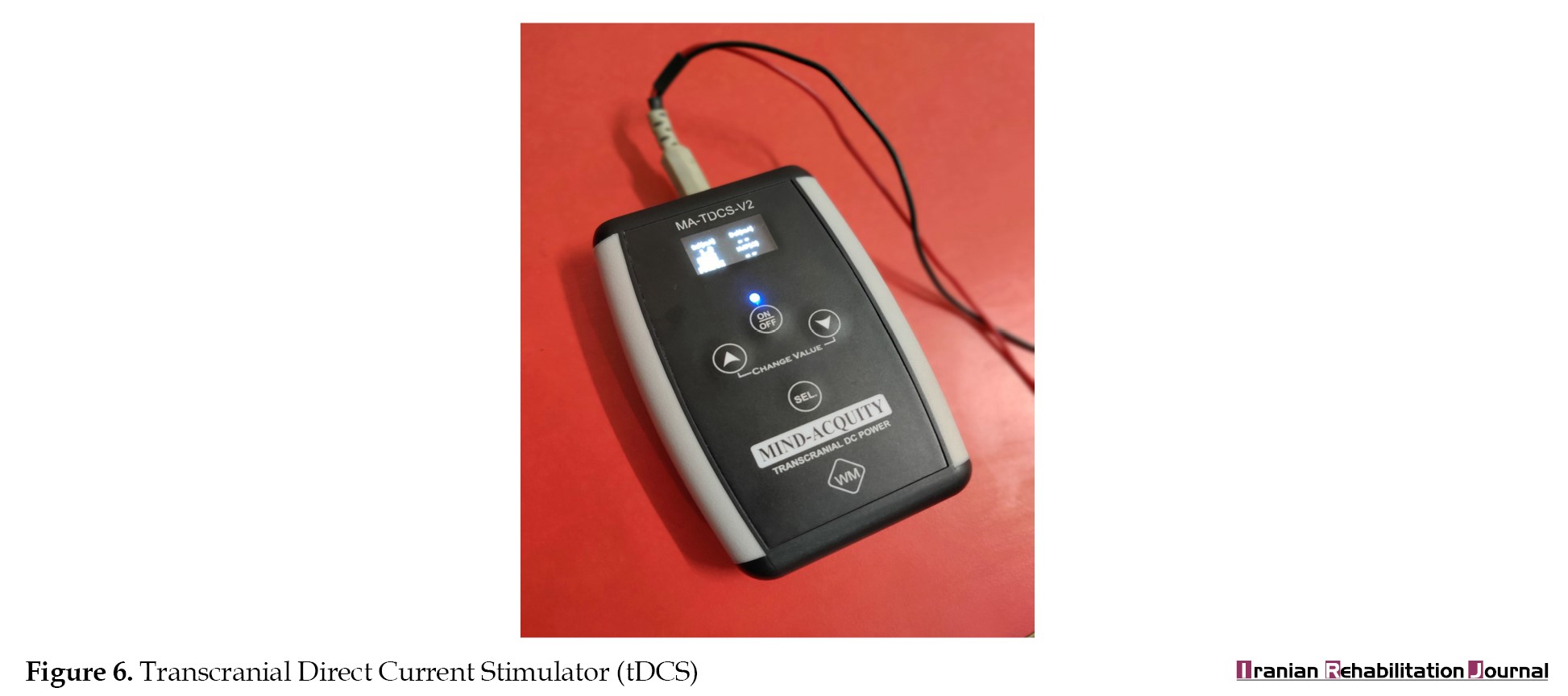 Transcranial direct current stimulation (tDCS) combined with cognitive  training in adolescent boys with ADHD: a double-blind, randomised,  sham-controlled trial, Psychological Medicine